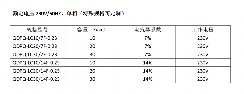 额定电压230V_01(800宽）